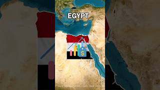 Top 5 Hardest Countries to Afford an IPhone   #funfacts #countries #iphone