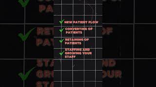 Key Areas to Grade for Practice Growth!