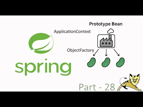 Learning Spring Boot from Zero to Cloud: Part 28 - Scope Prototype, ApplicationContext ObjectFactory