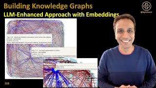 358 Building Knowledge Graphs - LLM Enhanced Approach