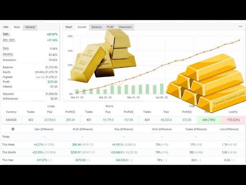 Atlantian EA V2 Gold - Free