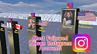 Most Followed Person Instagram Accounts @neonhoveryt