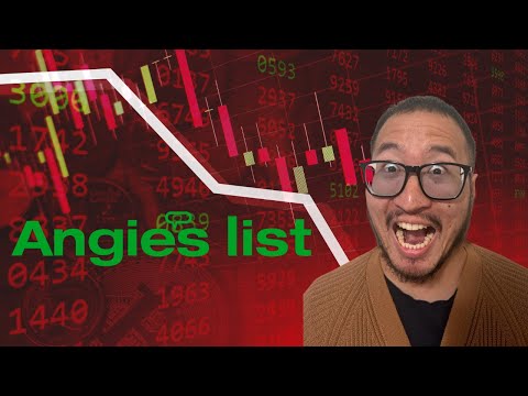 Should You Invest In Angi after it's 90% Drop???