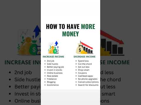 Increase & decrease your money💸💪#howto #personalfinance #selfgrowth #selfdiscipline #moneymanagement