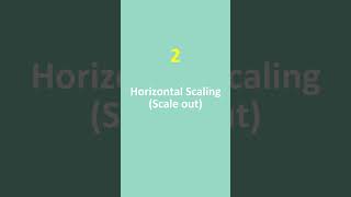 Different way to scale a system (Scalability) Part 1
