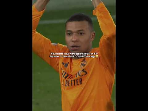 Mbappe Ballon d'Or 🔜 #shorts