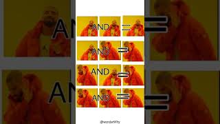 Compilation of Hilarious Programming Memes | #Shorts