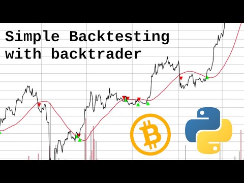 Basic strategy backtesting in python with backtrader