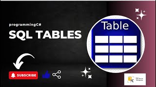 sql tables #sqlserver #sql #ssms #sqltables #coding #programming