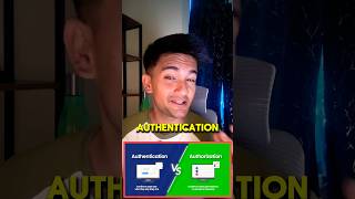 Authentication vs Authorization Explained in 1 min! #devops #software