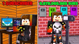 I Became the MOST POPULAR Content Creator in Roblox!