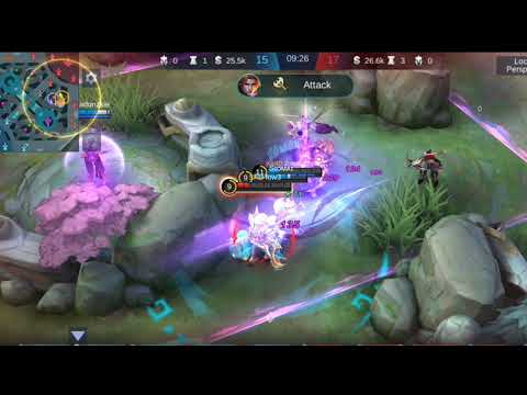 Thursday april 15 2021