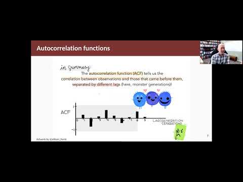 Forecasting Principles & Practice: 2.8 Autocorrelation