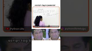 Javascript Explained in Telugu