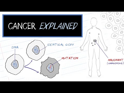 What is Cancer? (HealthSketch)