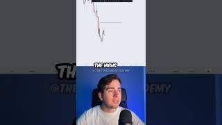 #trading #forextradingeducation #currencytrading #crypto #forextradingchannel #forexanalysis #forex