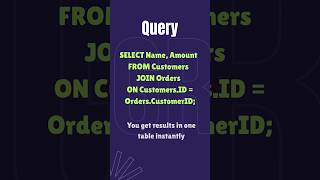 Subqueries vs Joins in SQL 🔥 | Simplified in 60 Seconds!