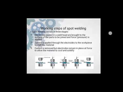 Resistance Welding