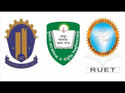 Engineering Motivation || CKRUET || CUET KUET RUET