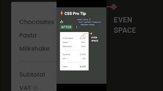 CSS PRO Tips and Tricks #css #html #javascript #shorts #short #csshtml  #coding