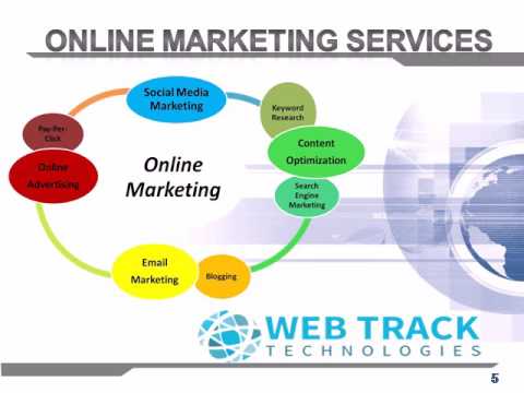 Web Development Company | Webtrack Technologies