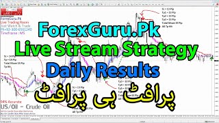 How To Understand ForexGuru.Pk Live Stream Signals - Live Trading Strategy