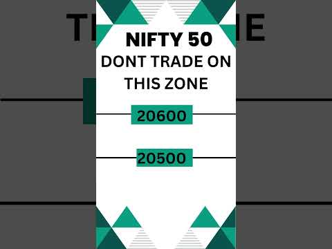 📈 Nifty 50 Breakout Watch! 🚀 | Market Insights in a Minute ⏱️ #nifty50 #investingtips