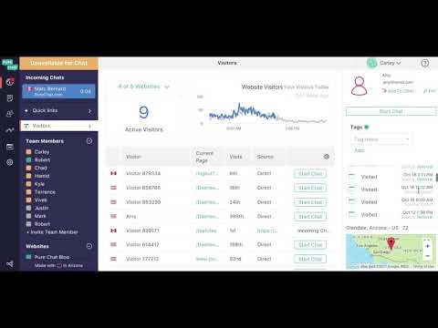 Pure Chat PRO - Integrated Live Chat Software with Full Suite of Tools