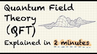 Quantum Field Theory Explained in 2 Minutes