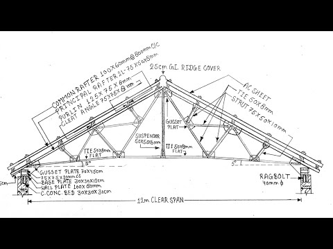 Steel Roof Truss Drawing | Fink Roof Truss Drawing | French Roof Truss Drawing | King Post Drawing