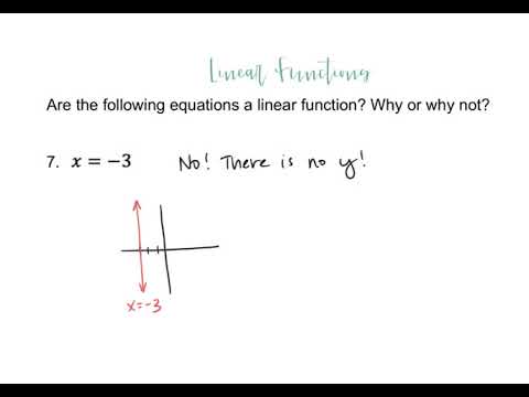2.4 Linear Functions