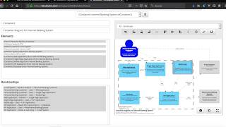 Structurizr tutorial #3 - Container Diagrams (3/6)