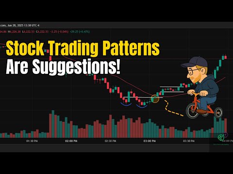 Stop Searching for Perfect Trading Setups (Why ‘Suggested’ Patterns Work)