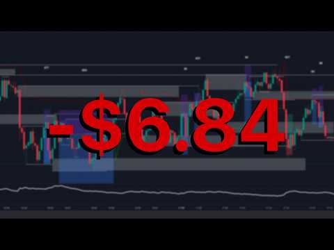 -$7 | do I hate money? | Trading Topstep $50K Funded
