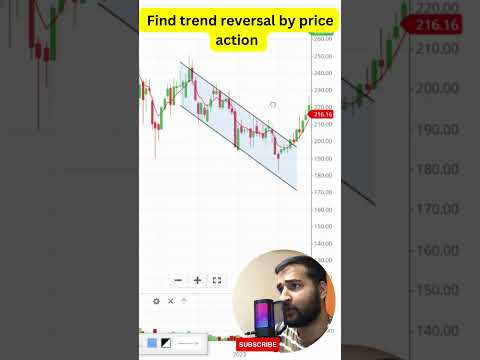 Trend reversal strategy| Trend reversal kya hai | #sharemarket #youtubeshorts #tarding #trending
