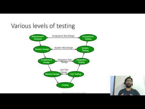 Python boot camp August | Session 10  | Project: Requirement analysis