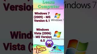 🔥 Windows Version || Computer Related shorts || #Shorts #trending #viral #computer