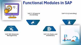 SAP Certification Cost Chennai 💸 | SAP Training Simplified 📚 | Your SAP Tutorial Hub 💻