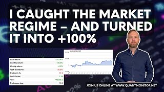 How to Identify Market Regimes and Filter Strategies by Trend and Volatility