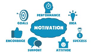 Motivation | A Complete Guide To GET and STAY Motivated