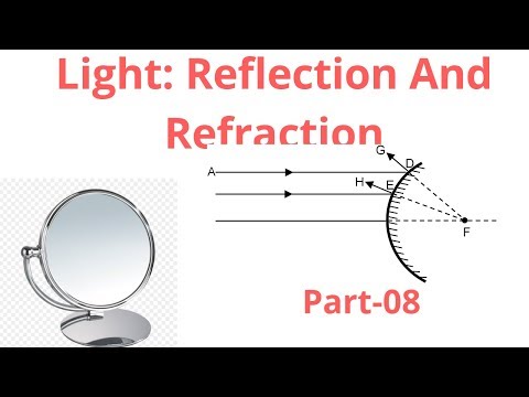Light: Reflection And Refraction 10 science Physics ! Part-08