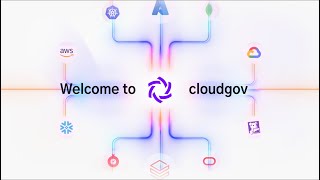 Cloudgov.ai: Your Ultimate FinOps Platform for Cloud Governance & Cost Optimization