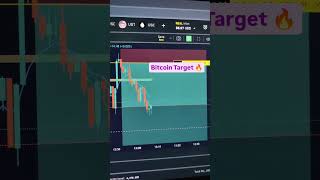 #trading #bitcointrading #ethereum #livecryptotrading