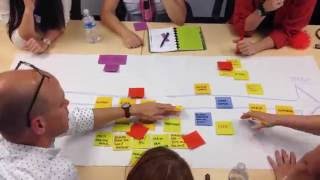Mapping Exercise @ FHI360