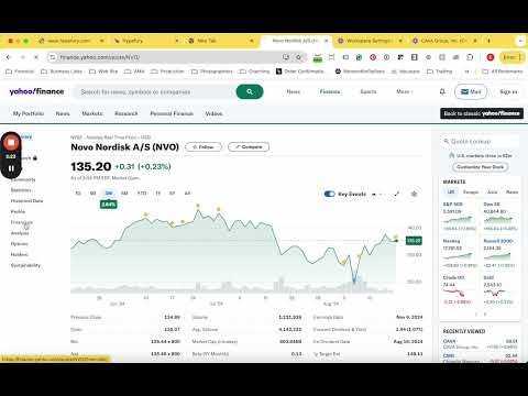 Novo Nordisk Stock Review