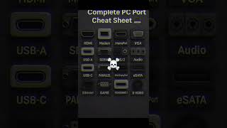 PC Connectivity Cheat Guide 🔌💻