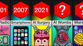 Evolution Of Technology (1900-2100)