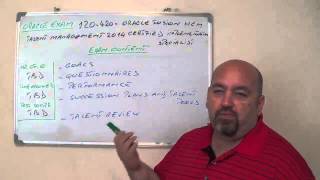 1Z0-420 - Certified Test Implementation Exam Specialist Questions