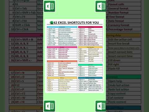 Excel Magic