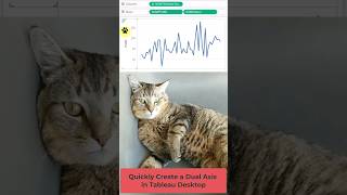 Quickly create a dual axis in Tableau Desktop! #tableau #data #analytics #cat